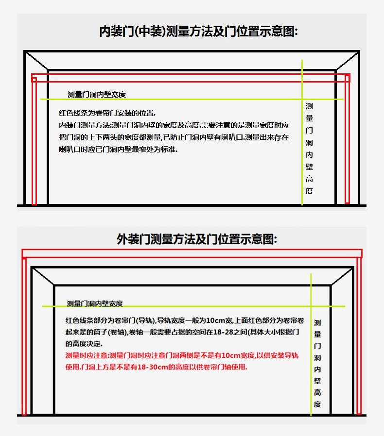 ������������T(m��n)